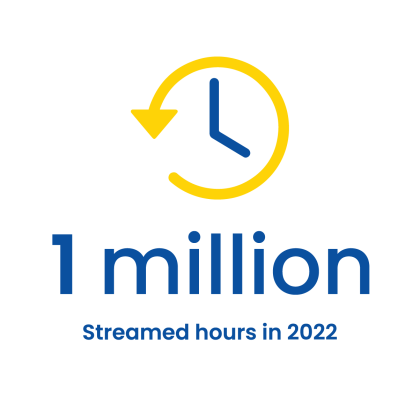 Streamed